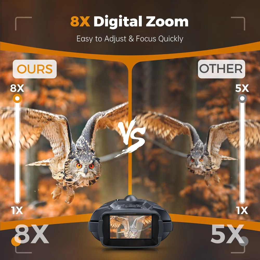 4K Infrared Night Vision Binoculars With 32GB Storage 8X Digital Zoom 5