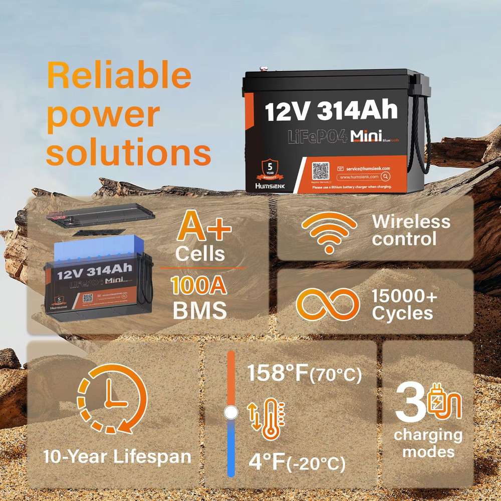 Humsienk LiFePO4 Battery 12V Rechargeable Cells With BMS 20Ah To 314Ah 15000 Cycle Deep Cycle Batt 1