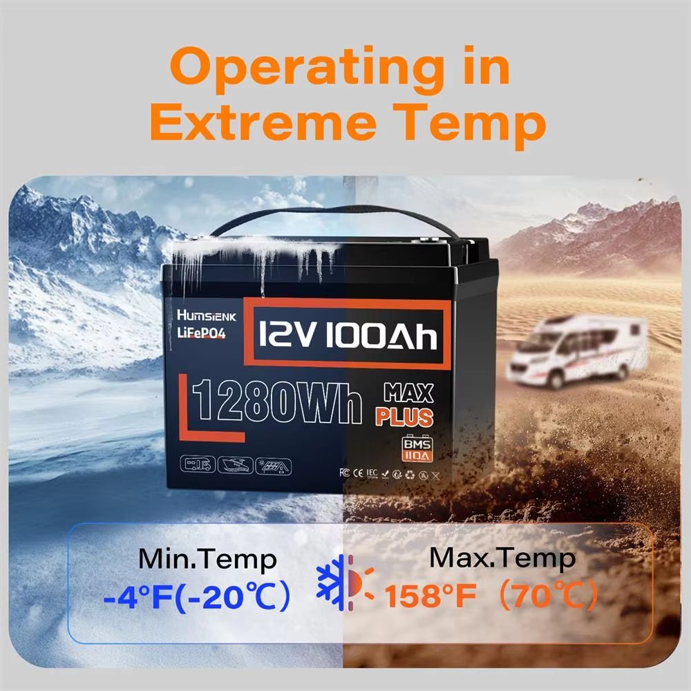 Humsienk LiFePO4 Battery 12V Rechargeable Cells With BMS 20Ah To 314Ah 15000 Cycle Deep Cycle Batt 4