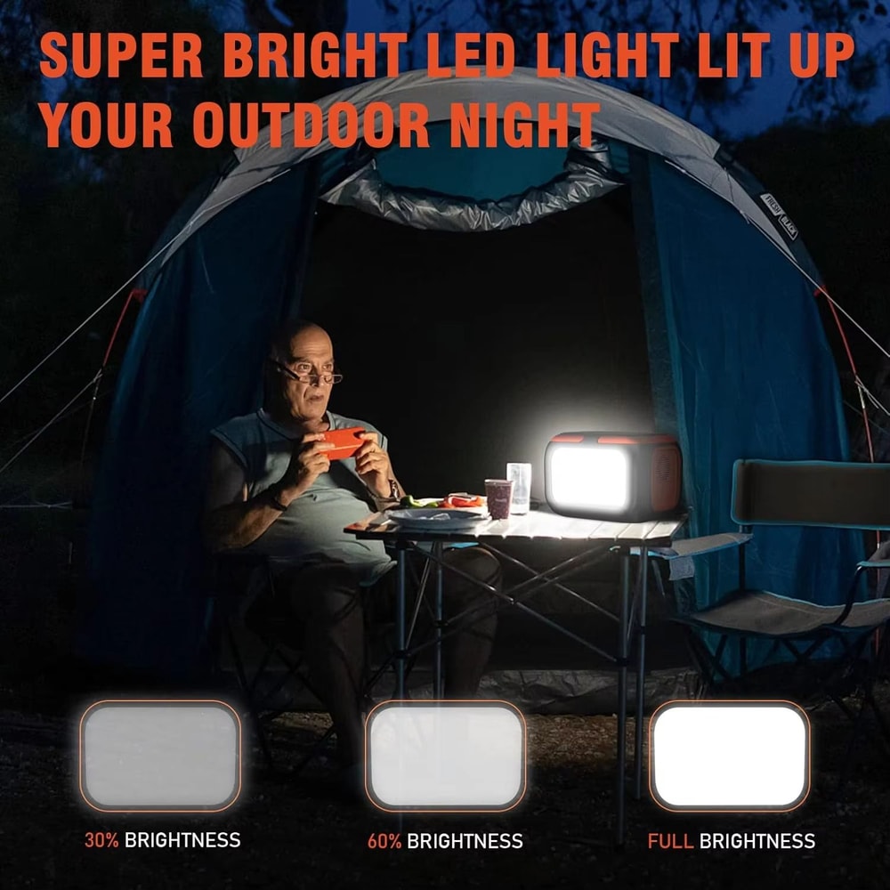 Portable Power Station 120W200W300W600W Solar Generator With AC Outlets For Camping RV Home Backu 4