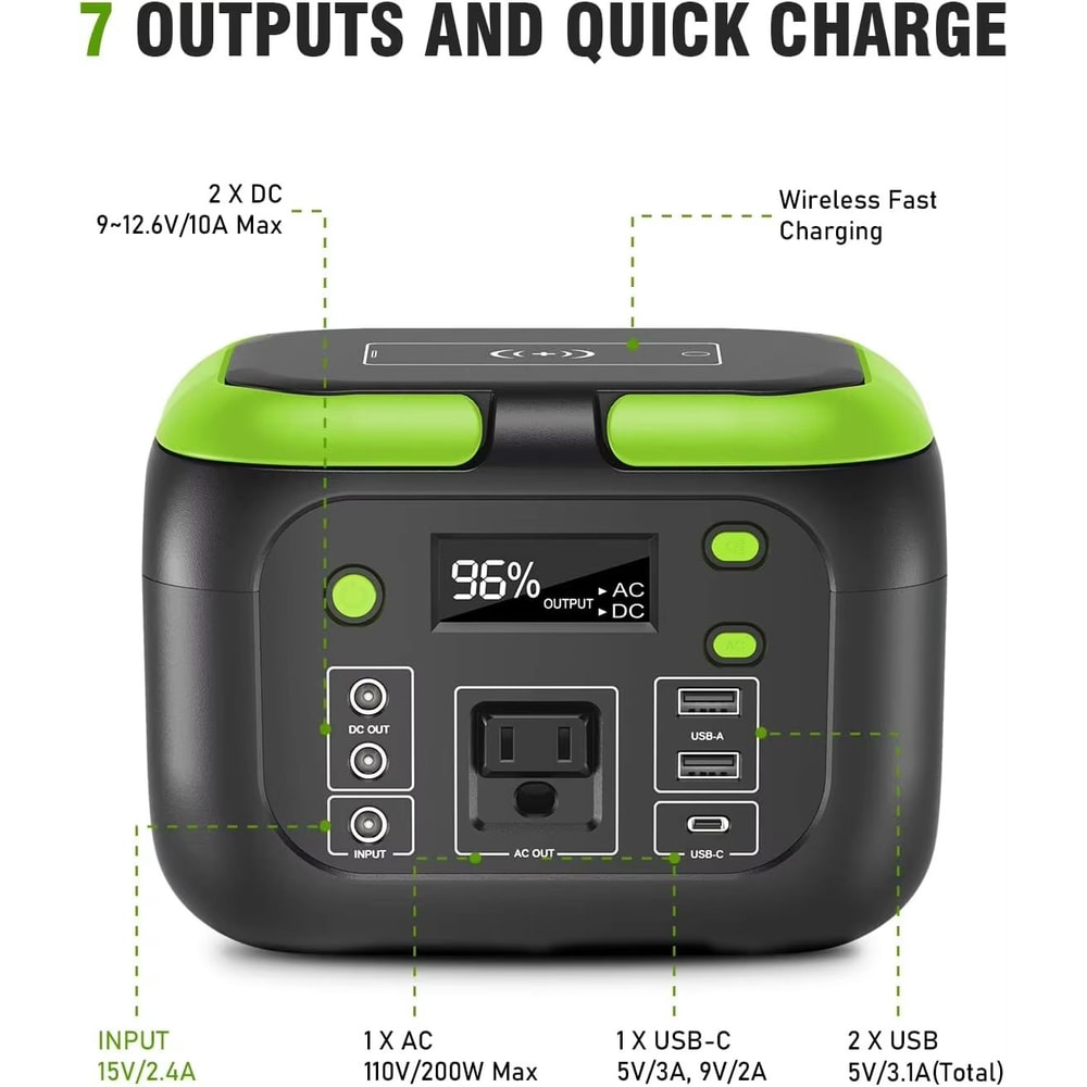 Portable Power Station 120W200W300W600W Solar Generator With AC Outlets For Camping RV Home Backu 8