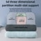 Soft Knitted Neck Pillow Breathable HighResilience Supportive Pillow For Comfort Body Alignment 4