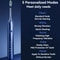Rechargeable Sonic Electric Toothbrush 5 Modes 3 Intensity Levels 4 Replacement Brush Heads With 1