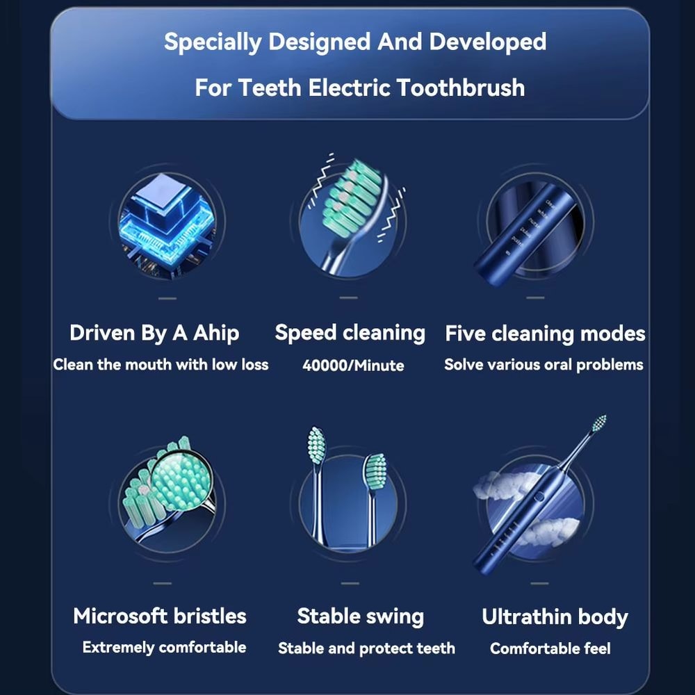 Rechargeable Sonic Electric Toothbrush 5 Modes 3 Intensity Levels 4 Replacement Brush Heads With 2