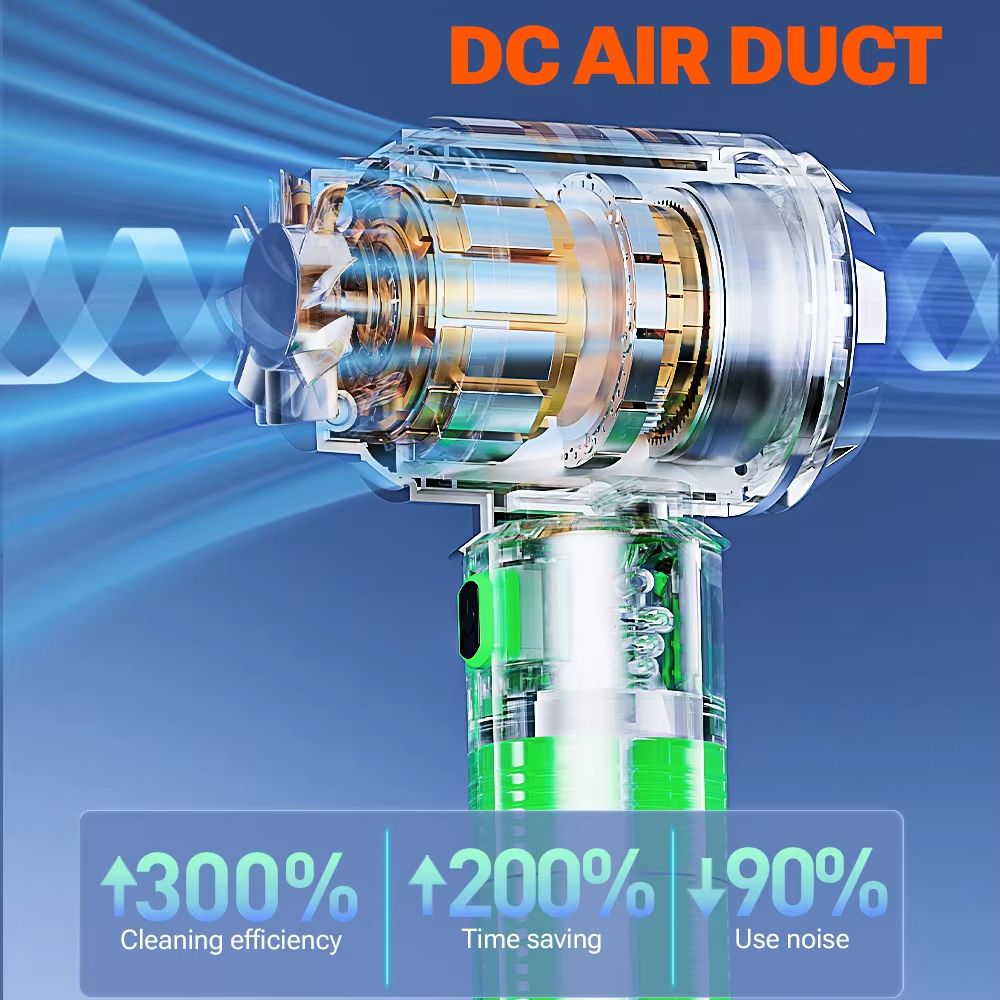 SZUK Car Vacuum Cleaner 180000PA Wireless Portable Mini Handheld Cleaner For Car And Home 1