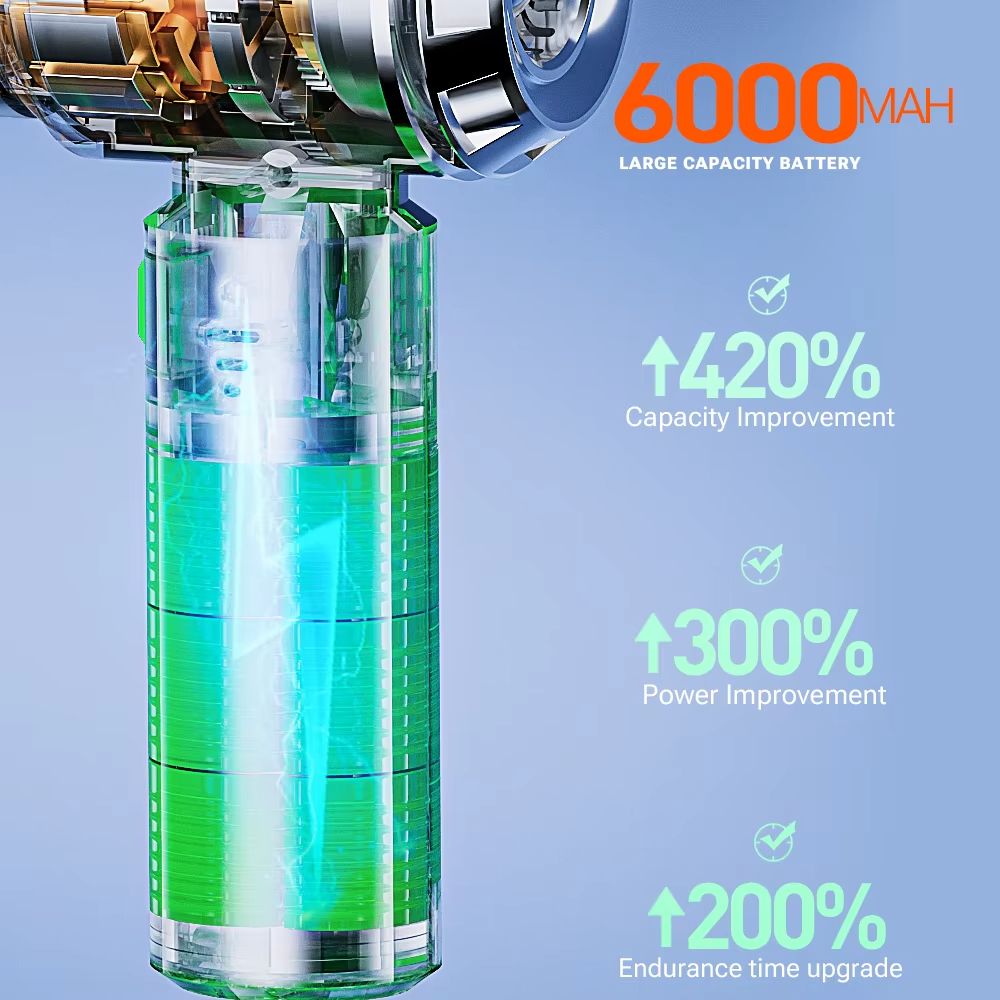 SZUK Car Vacuum Cleaner 180000PA Wireless Portable Mini Handheld Cleaner For Car And Home 3