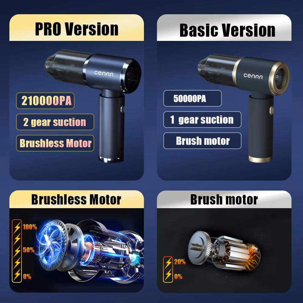 CENRR 210000PA Mini Wireless Handheld Car Vacuum Cleaner Portable Powerful Suction 5