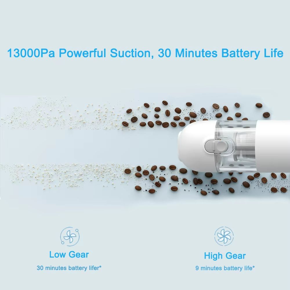 Xiaomi Mijia Handheld Wireless Vacuum Cleaner Cordless Portable Vacuum With 13KPa Suction 30min B 5