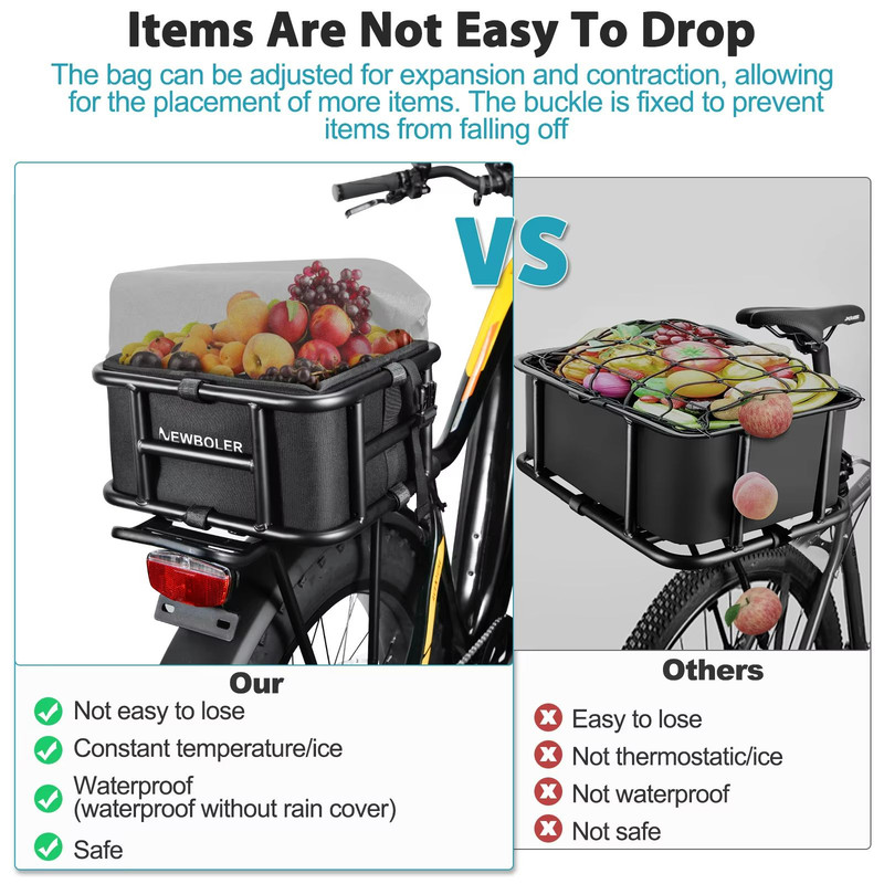 Large Capacity Rear Bike Basket  Durable Bicycle Cargo Rack Bag For EBikes Travel  Shopping 2