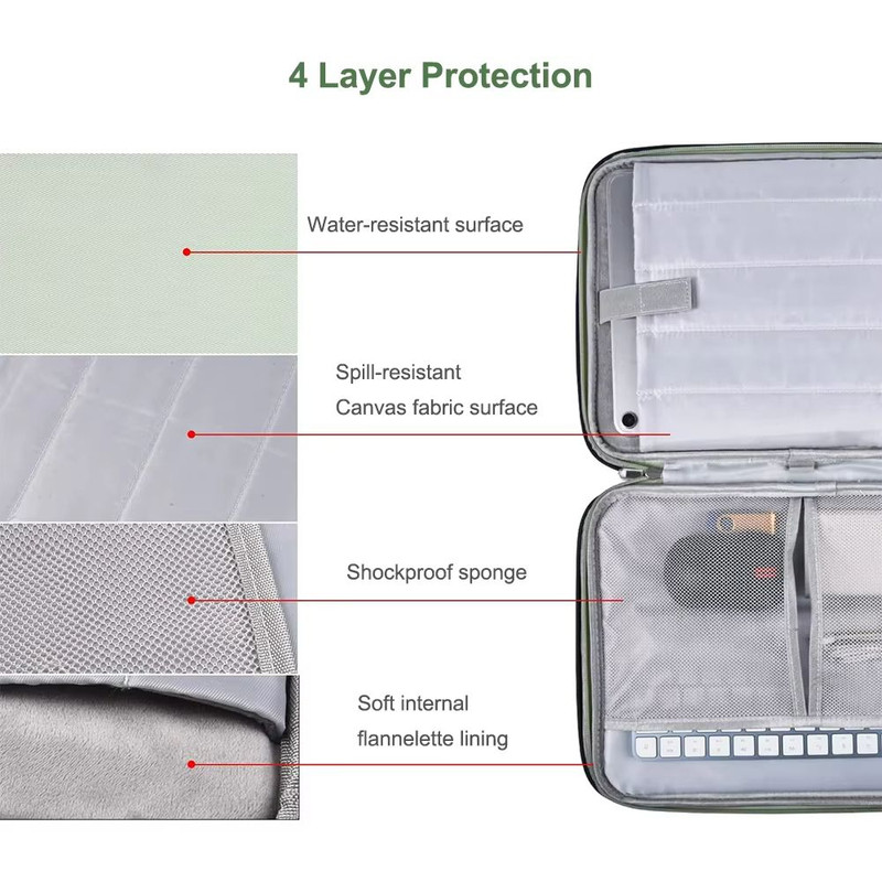 Waterproof Tablet Sleeve Bag For IPad Pro Air IPad 7th10th Gen Protective Pouch For 11 129 And 13 3