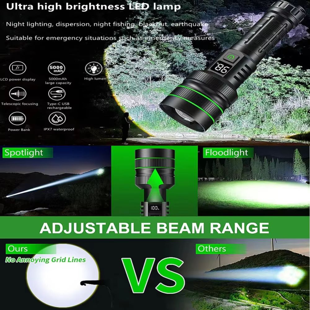 Long Range LED Flashlight  Tactical Waterproof Spotlight With Zoom  TypeC Rechargeable Power 5