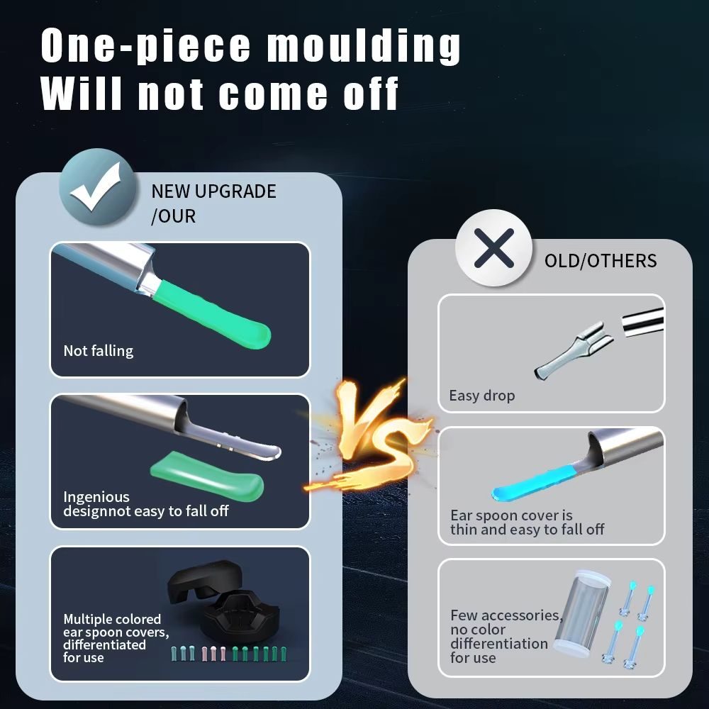 HD Ear Cleaner With Camera  USBC Rechargeable Otoscope Wax Removal Tool  Ear Cleaning Set NK3 Pro 4