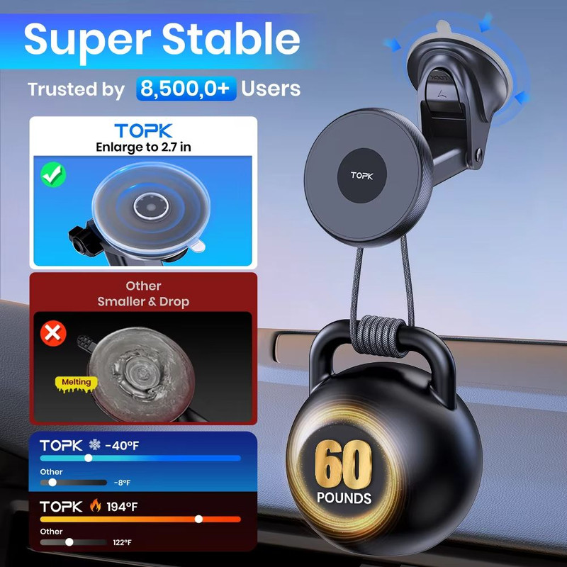 TOPK Magnetic Car Phone Holder For MagSafe IPhone 15 Pro Max  SingleHand Metal Hook 2