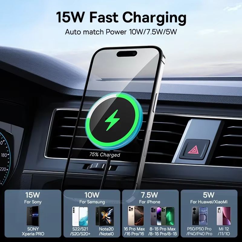 Baseus Magnetic Wireless Car Charger  15W Fast Charging Phone Mount For IPhone 16151413 3