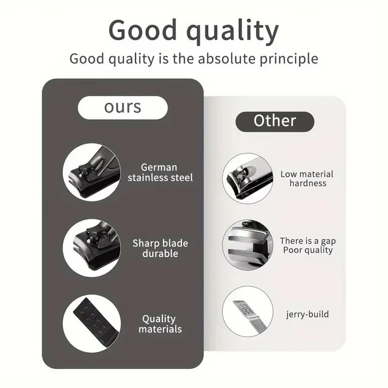 36Piece Professional Manicure And Pedicure Set With Travel Case Complete Nail Care Kit 4