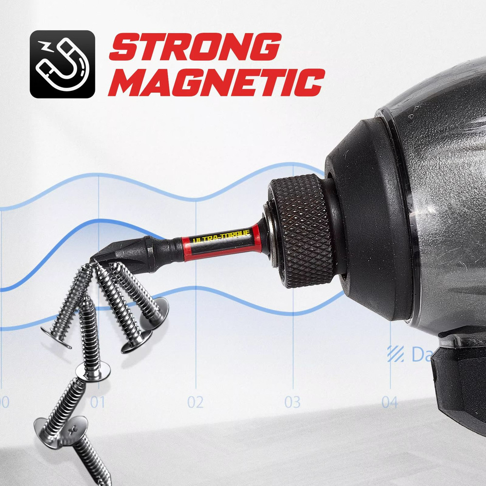 Geinxurn 13Piece Magnetic Screwdriver Bits Set  S2 Steel Impact Driver Bits With ColorCoded Base 3