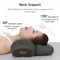 Okayso Electric Neck Massager Pillow With Heat Vibration Cervical Traction 0