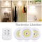 Dimmable LED Under Cabinet Lights With Remote Battery Operated Closet Wardrobe Lighting 0