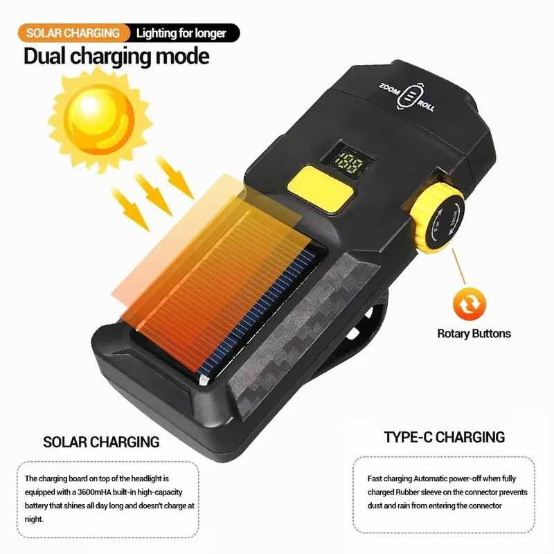 USB Rechargeable Solar Bike Light  Bright Front Lamp With Power Display For Safe Cycling 1