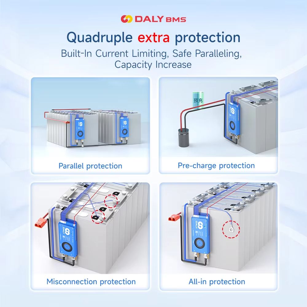 Daly Smart BMS With Bluetooth Active Balance System For LiFePO4 Liion LTO NMC Batteries 2