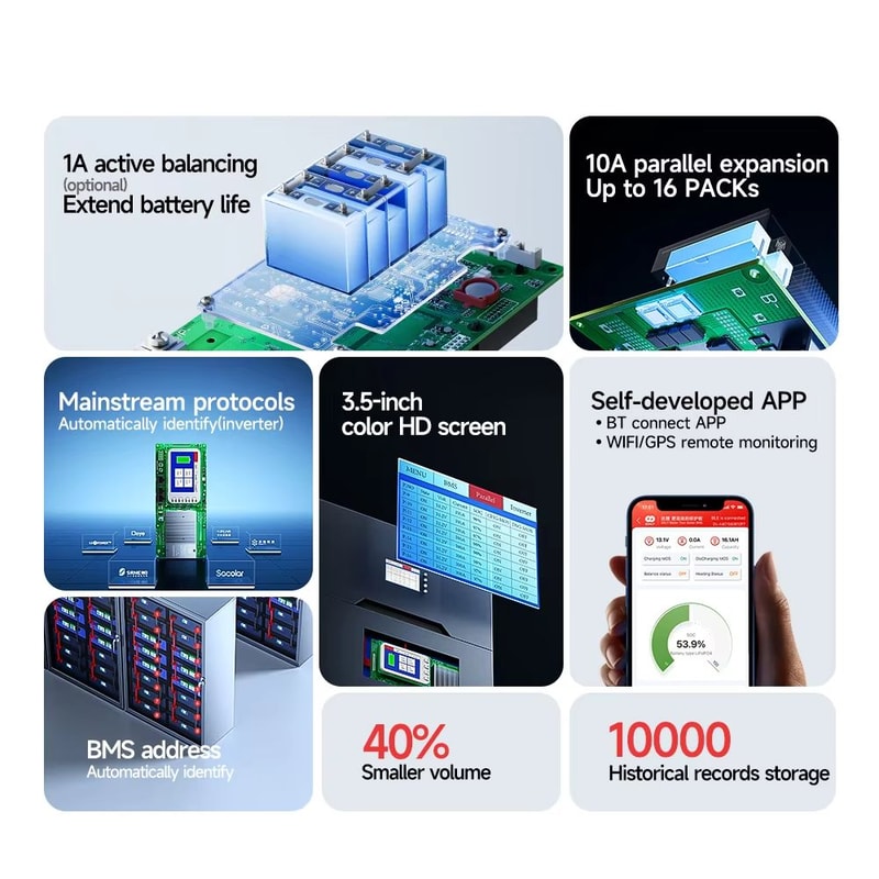 Daly Smart Inverter BMS LiFePO4 Battery Management System With Active Balancer For 24V 48V Energy 2