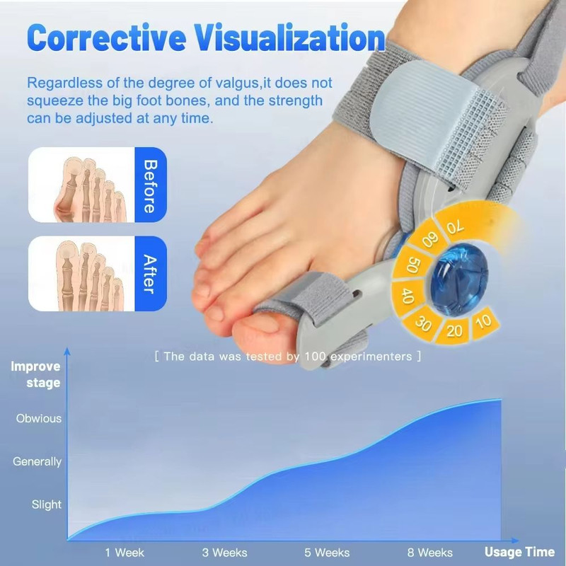 Adjustable Bunion Corrector  Big Toe Straightener And Hallux Valgus Support With Rotating Alignment 4