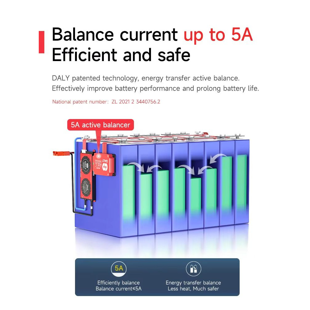 Daly BMS 5A Active Balancing Board  Smart Equalizer For 18650 LiFePO4  Lithium Battery Packs 3S16S 1