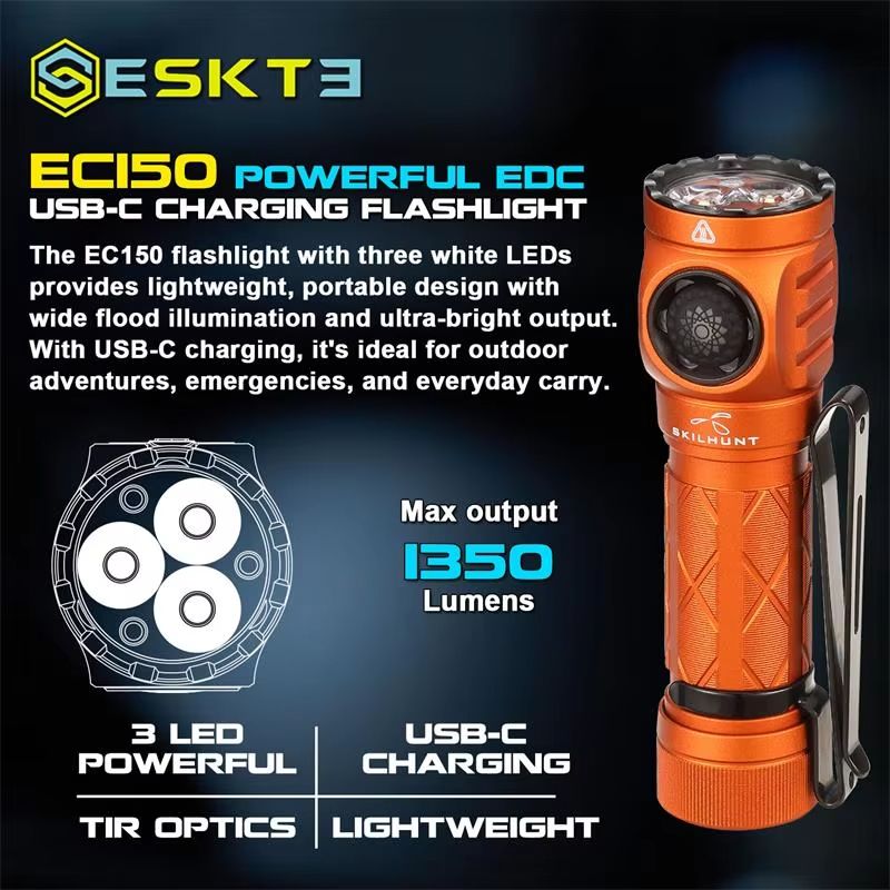 Skilhunt EC150 USBC Rechargeable LED Flashlight  1350 Lumens Mini Torch With AA And 14500 Battery C 3
