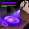 UltraFire SP10UV 395nm UV LED Flashlight Rechargeable Black Light Torch For Pet Stains Mineral Hun 1