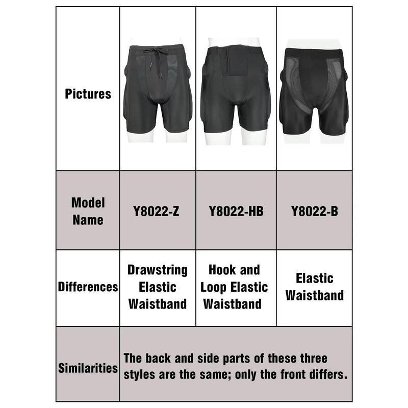 AVIVOR Protective Padded Shorts For Snowboarding Skiing  Skating  Hip Butt  Tailbone Impact Protect 2