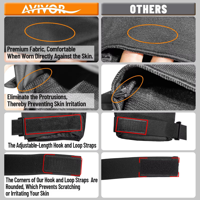 AVIVOR Protective Gear Set  Knee Pads Elbow Pads  Wrist Guards For Skating Skateboarding Roller Der 2