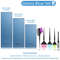 SHKALLI Professional Carbon Fibre Balayage Board  Brush Set  Hair Dyeing Kit For Stylists And Salon 22
