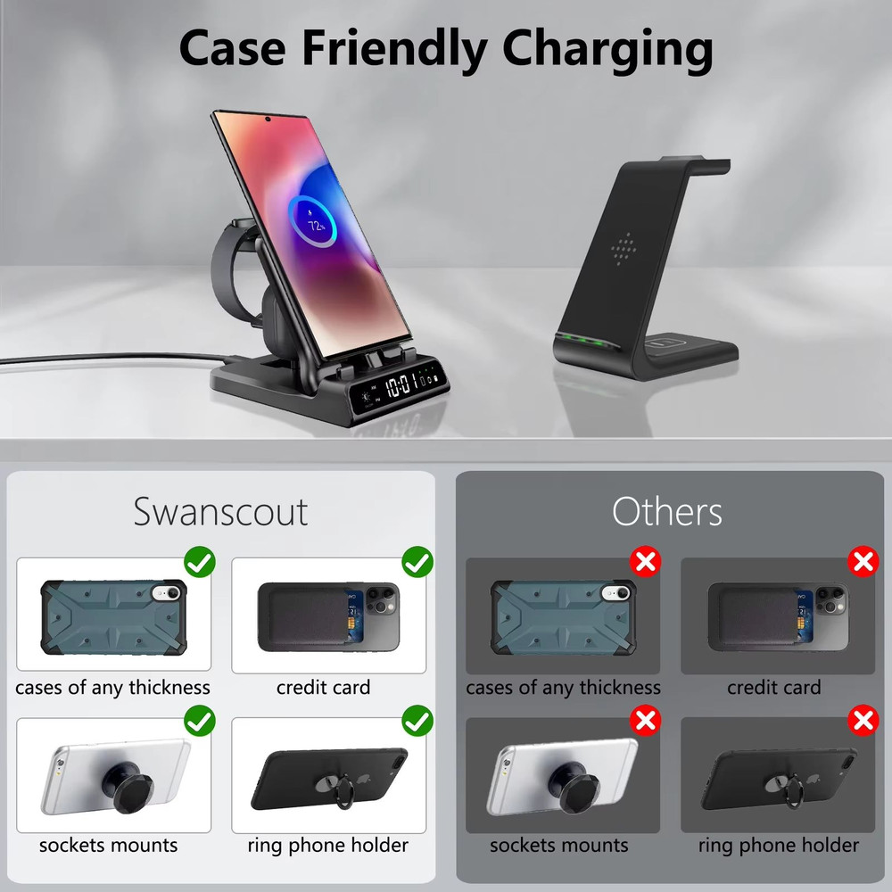 SwanScout 701S 3in1 Charging Station For Samsung Galaxy S25S24S23 Z Flip 7 Z Fold 6 Watch 876  Buds 3