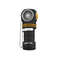 Armytek Elf C1 LED Headlamp  MultiFlashlight  Compact USBC Rechargeable Outdoor Light 1