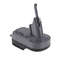 AR18DSV7V8 Battery Adapter  Replacement For AEG  RIDGID 18V To Dyson V7V8 LiIon Vacuum 0