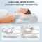 Memory Foam Side Sleeper Pillow Slow Rebound Cervical Support Pillow For Neck Spine Alignment 2