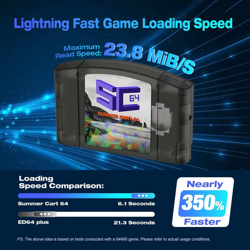 SummerCart 64 N64 Game Card With 32GB SD  5400 Classic Games  64DD Support 1