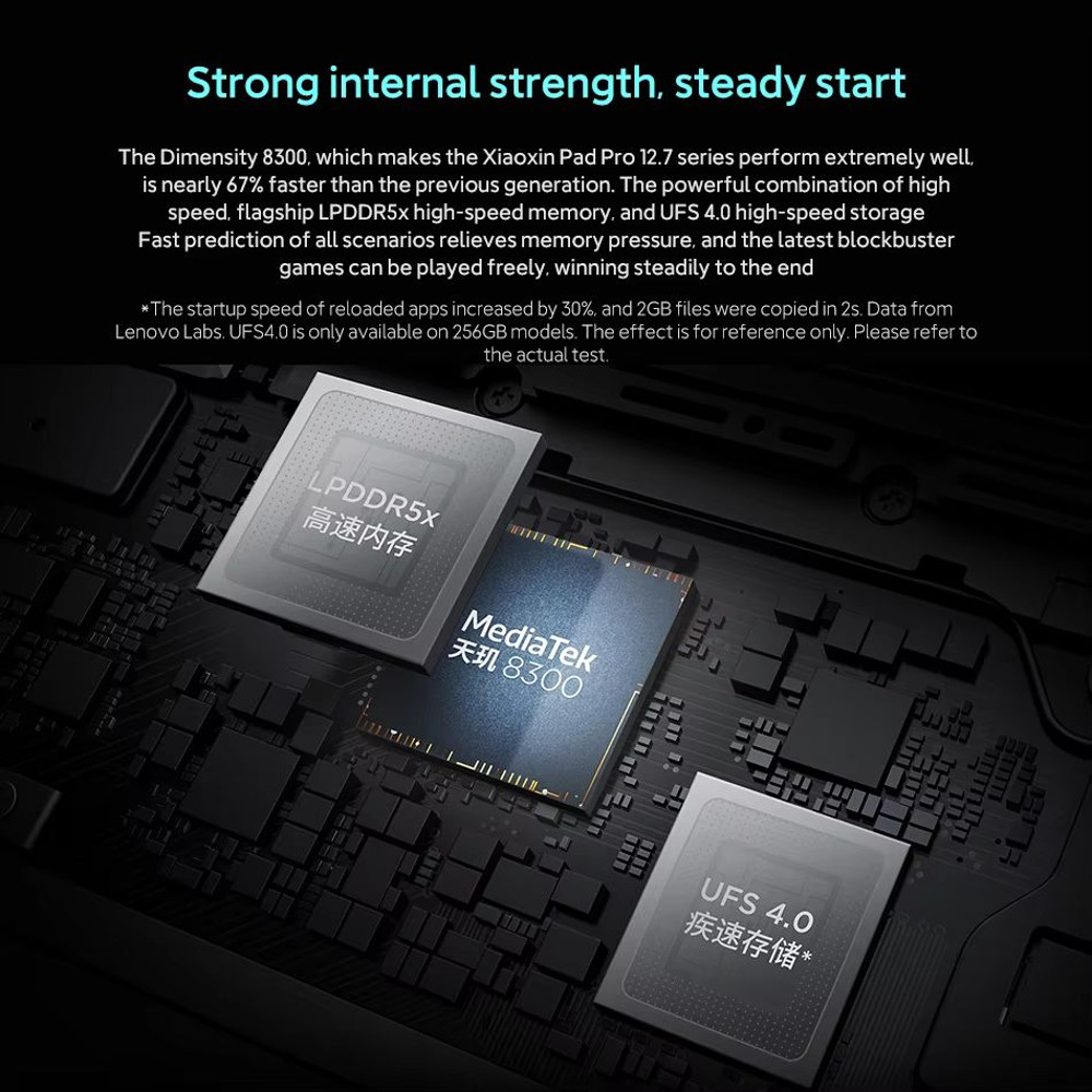 Lenovo Xiaoxin Pad Pro 2025  127 Android Tablet With Dimensity 8300 144Hz Display 128GB256GB Storag 4