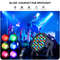 Somspot RGB Par Stage Lights  36 LED DMX  Remote Control Lighting For Parties Weddings  Live Events 1