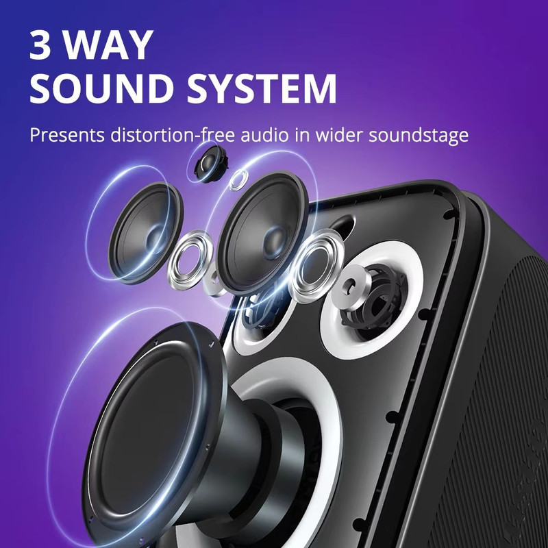 Tronsmart Halo 200 Bluetooth Speaker  120W 3Way Sound System With Mic Guitar Input  App Control 1