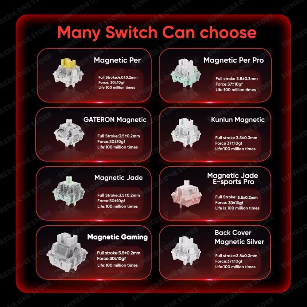 MADLIONS MAD60HE Mechanical Gaming Keyboard Magnetic Switch Wired Hot Swap 8K Polling Rate 5