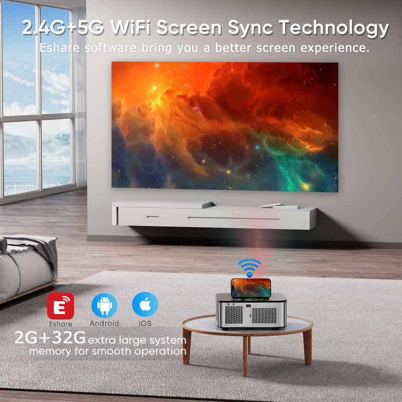 HORLAT T3N 1500 ANSI Lumens 4K LED Projector With Android Full HD 1080P 8K Support Auto Keystone An 2