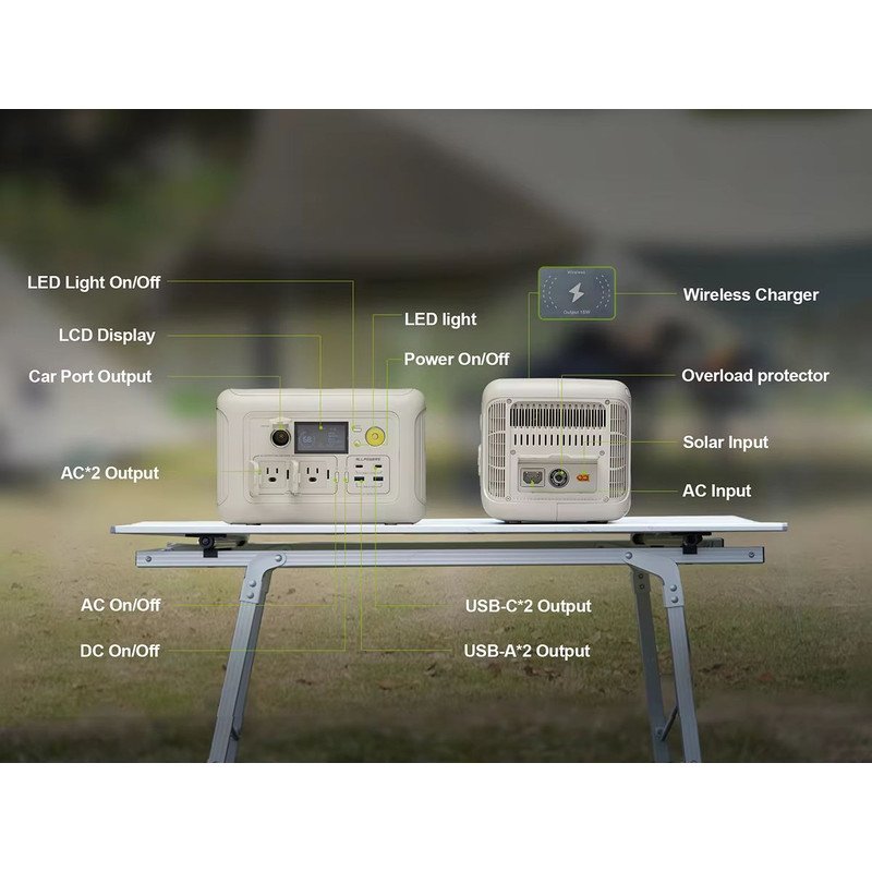 ALLPOWERS R600 Portable Power Station 299Wh 600W LiFePO4 Generator With AC Outlets For Camping RV A 2