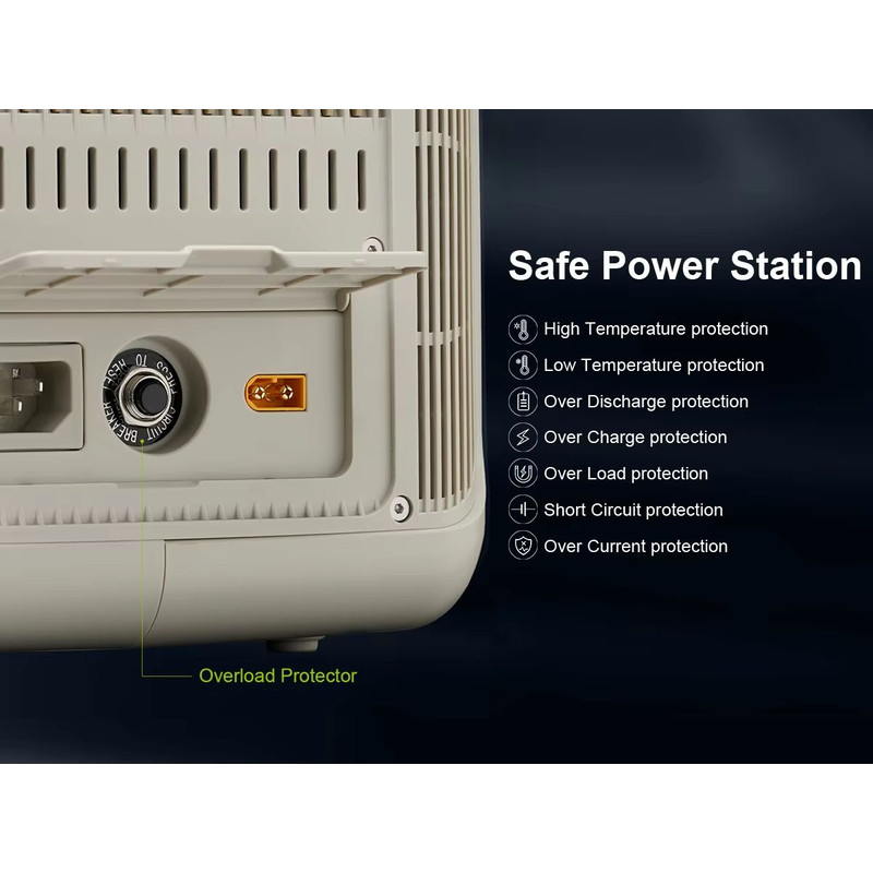 ALLPOWERS R600 Portable Power Station 299Wh 600W LiFePO4 Generator With AC Outlets For Camping RV A 4