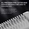 Professional Dog Hair Clipper AllMetal Rechargeable Pet Grooming Trimmer For Dogs Cats With Low N 2