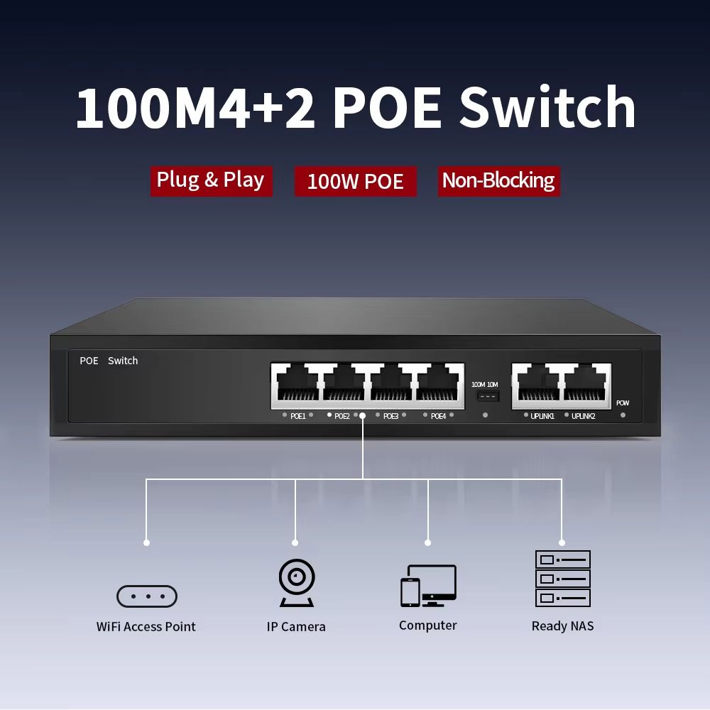 468 Port POE Switch 100Mbps  Smart RJ45 Injector For IP Cameras NVR  Wireless Access Points 1