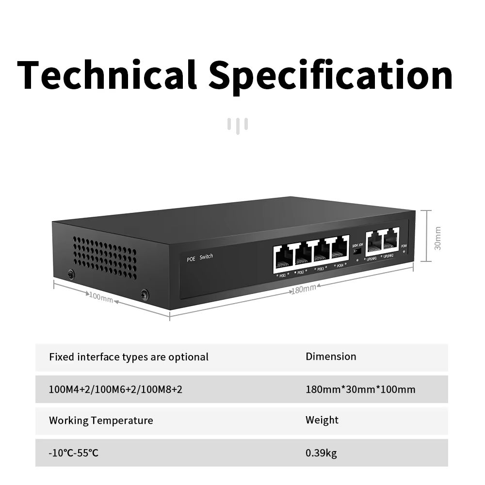 468 Port POE Switch 100Mbps  Smart RJ45 Injector For IP Cameras NVR  Wireless Access Points 4