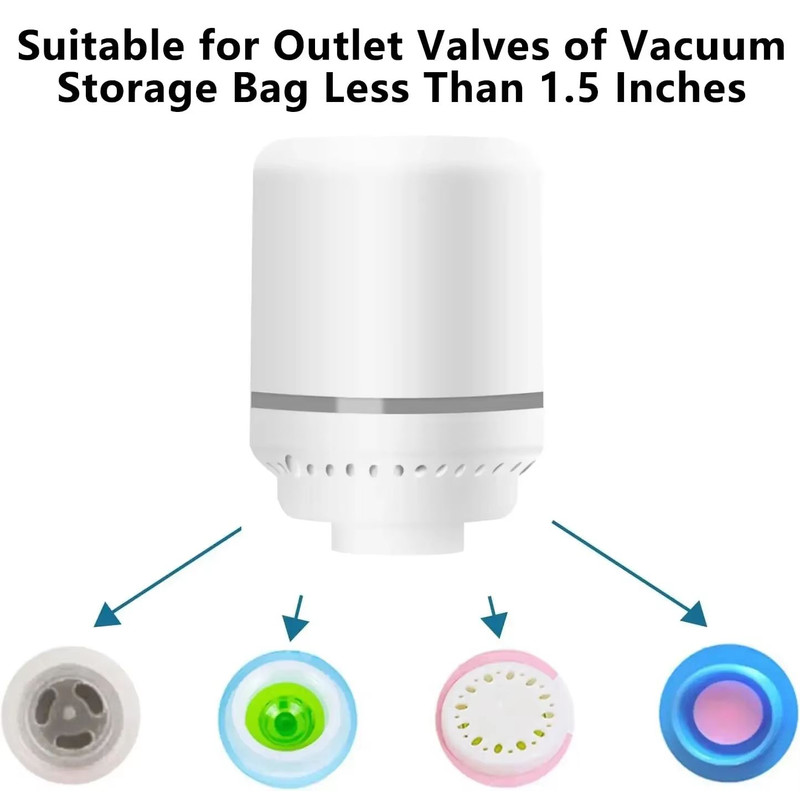 Portable Electric Pump For Vacuum Storage Bags  Fast Compression For Clothes Quilts  Travel 0