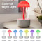 Jellyfish Essential Oil Diffuser 300ML Humidifier With 7Color LED Night Light For Home Bedroom 2