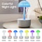 Jellyfish Essential Oil Diffuser 300ML Humidifier With 7Color LED Night Light For Home Bedroom 3
